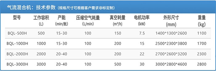 BC贷·(china)有限公司官网_image7357