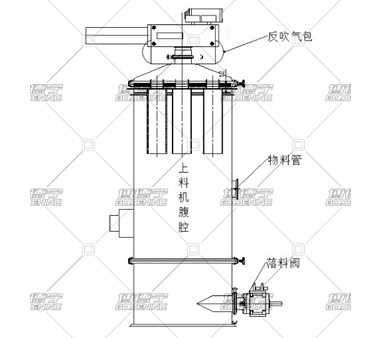 BC贷·(china)有限公司官网_image2688