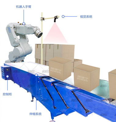 BC贷·(china)有限公司官网_公司2256